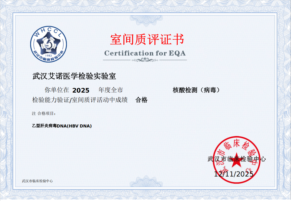 Certificate of Internal Quality Assessment